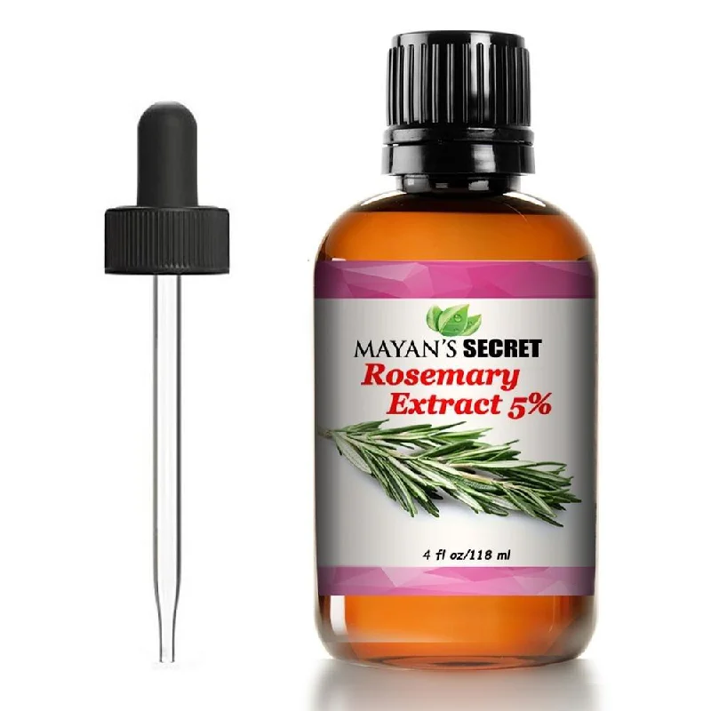 Rosemary Antioxidant CO2 Extract